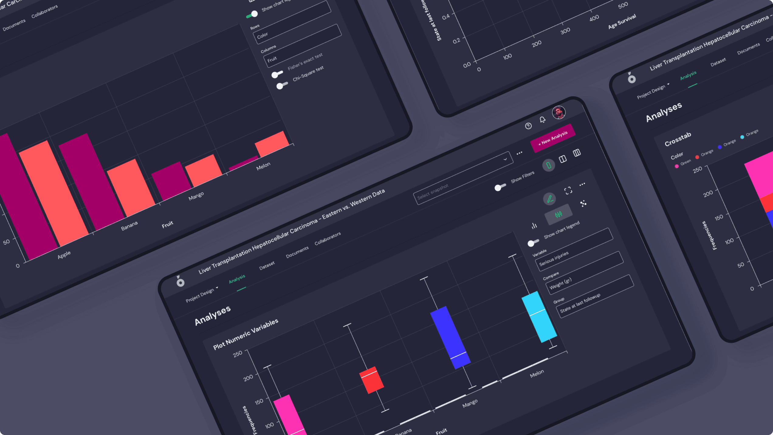 ledidi-analysis-charts-detail-dark