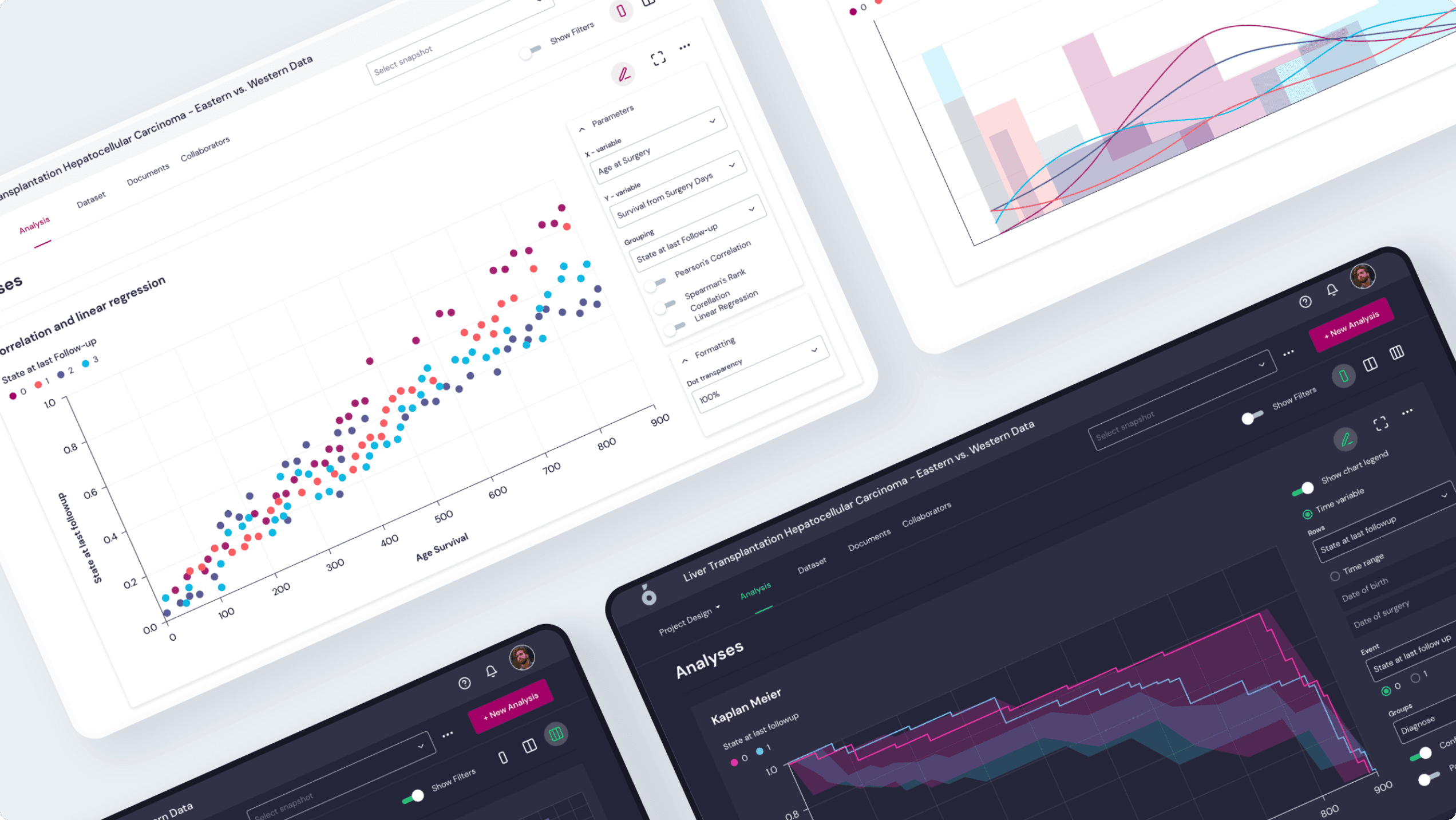 ledidi-analysis-charts-detail-light